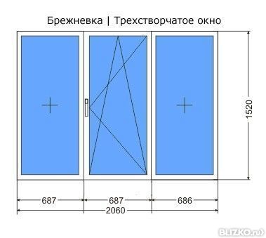 Окно пвх трехстворчатое для брежневской серии в екатеринбург.