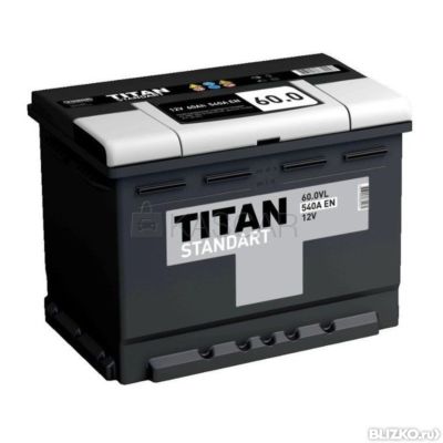 Интернет Магазин Титан Авто
