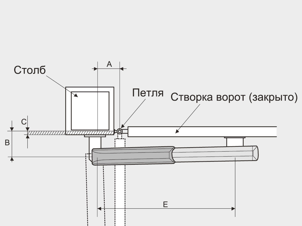 Схема запирания ворот