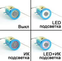 Подводная камера для рыбалки Кейс 15 ИК+LED (без записи) TELTOS