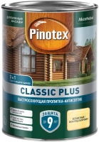 Быстросохнущая пропитка антисептик Пинотекс Classic Plus 2.5 л база CLR бесцветная
