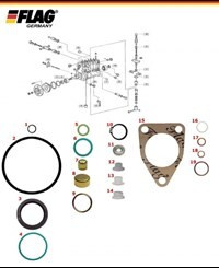 Рем.комплект ТНВД FLAG 800718