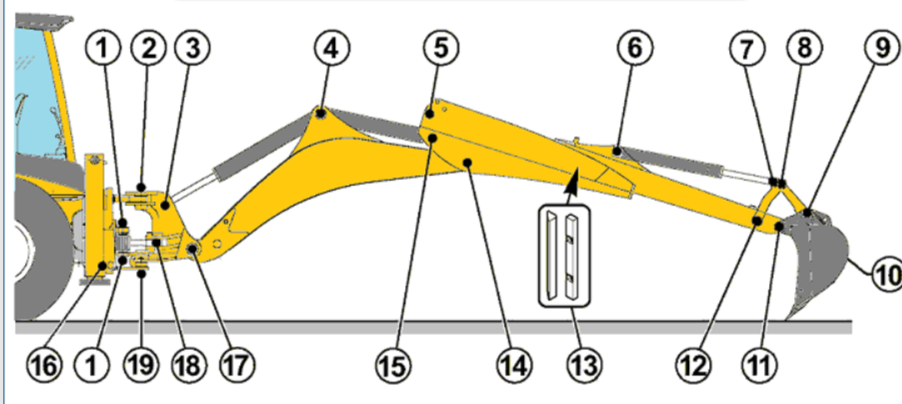 Схема стрелы jcb 3cx