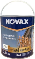 Грунт эмаль по ржавчине 3 в 1 Goodhim Novax 2.8 кг бирюзовая RAL 5021 глянцевая