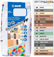 Затирка Mapei KeraColor FF-Alu 131/2 ваниль 3799